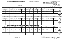 استمارة نسب النجاح ٢٢_٢٣ (4).docx
